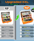 Comparison of XL 415-piece and XXL 547-piece 4-layer tackle boxes with fishing lures for freshwater bass fishing.