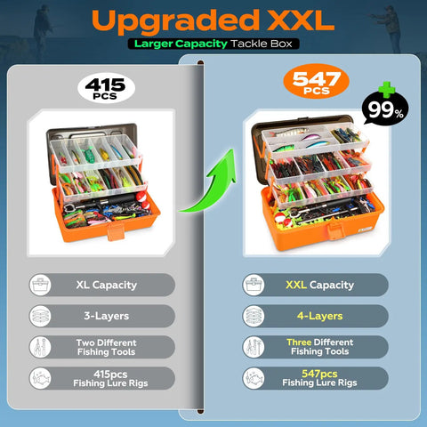 Comparison of XL 415-piece and XXL 547-piece 4-layer tackle boxes with fishing lures for freshwater bass fishing.