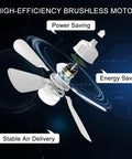 Easy Peasy 19 Inch Screw In Ceiling Fan Light Kit With Remote Control Dimmable Led Bulb showing high-efficiency brushless motor design.