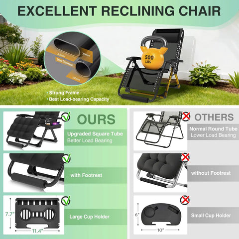 Comparison of oversized zero gravity lounge chair 29 inch XL with removable cushion and headrest showing features and benefits