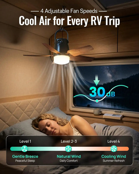 20 Inch Portable Ceiling Fan With Bright Led Light And Remote Control Quiet Cordless Outdoor And Indoor Patio Cooler 20000 Mah Rechargeable Battery in an RV.