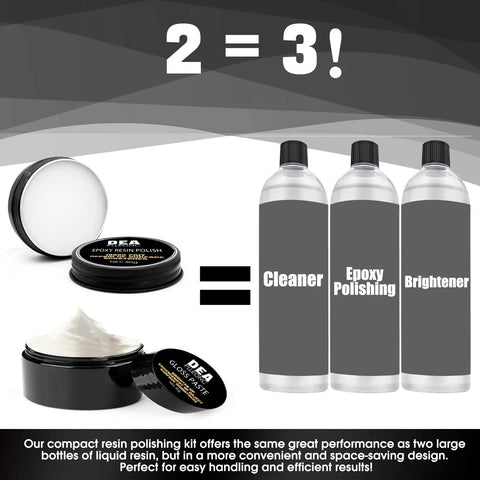 Pro Grade Epoxy Resin Polishing Kit for High Gloss Finishes with containers for cleaner, epoxy polishing, and brightener