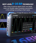 Digital display of 4-in-1 On-The-Go Handheld Oscilloscope With 350 MHz Bandwidth showcasing 8 to 16-bit technology.