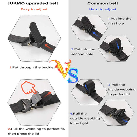 Comparison of Rugged 1.5 Inch Nylon Tactical Belt With Quick Release Aluminum Buckle and a common belt