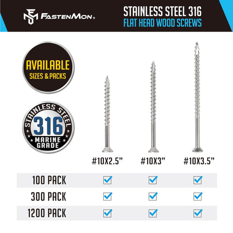 Heavy Duty 10 X 3 Inch Type 316 Marine Grade Stainless Steel Wood Screws With Torx T25 Flat Head displayed with other sizes and pack options.