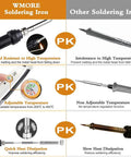 Comparison of Versatile Soldering Iron Kit With Digital Multimeter 110V 60W Adjustable Temperature Desoldering Pump features to others