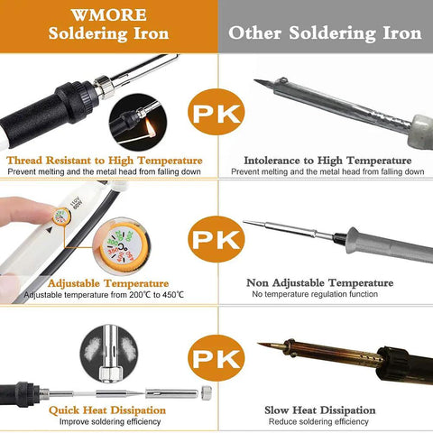 Comparison of Versatile Soldering Iron Kit With Digital Multimeter 110V 60W Adjustable Temperature Desoldering Pump features to others