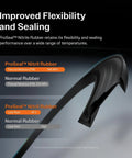 ProSeal™ Nitrile Rubber comparison showing improved flexibility and sealing performance over normal rubber across temperatures.