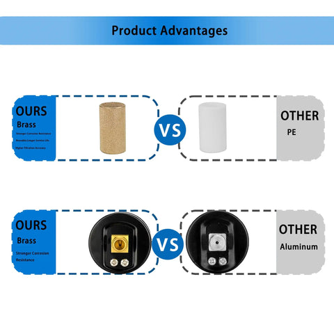 Comparison of quarter inch NPT compressed air filter regulator combo piggyback with water and oil trap separator elements