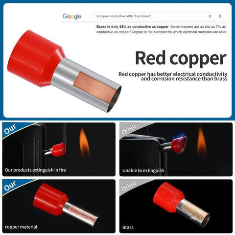 Ultimate Wire Ferrule Kit with 1000 Copper Crimp Terminals, showing red copper connector vs brass, demonstrating conductivity.
