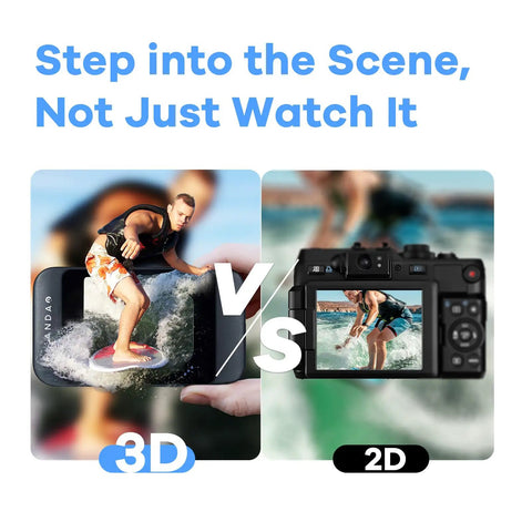 Comparison of Viewer Integrated 3D VR Camera With 24MP Photos And 8K Stills versus traditional 2D camera showing a surfer.