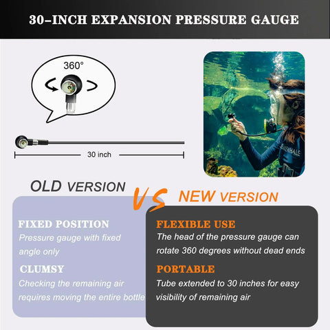 30-inch expansion pressure gauge, new rotatable version featured, for 2.3L Mini Scuba Tank For Travel And Training, plane-friendly.