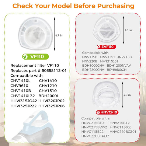 Product dimensions and compatibility for 12 Pack VF110 Vacuum Filter Replacement For Black And Decker Handheld Vacuums No Fuss Design Easy Snap In Fit Compatible With CHV1410L CHV9610 CHV1210 CHV1510 BDH2000L HHVI315JO42 HHVI315JO32 HHVI320JR02 9055811301.