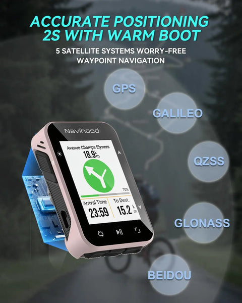 L2 GPS Bike Computer With 2 Inch Color LCD Wireless Cycling Display Bluetooth And ANT Plus IPX7 Waterproof Auto Backlight