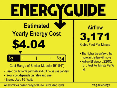 Energy guide showing estimated yearly energy cost of $4.04 and airflow of 3,171 CFM for a 24 Inch Wood Fandelier Ceiling Fan.