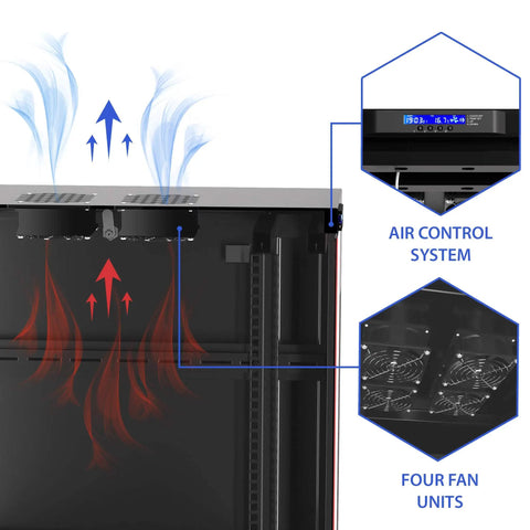 Air control system with four fan units on Heavy Duty 42U Floor Standing Server Rack With Locking Glass Door And Built In Cooling Fan.