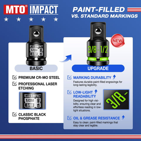 Comparison of basic and upgraded Two-Piece Impact Socket Adapter And Reducer Set 1/2 F to 3/8 M with paint-filled markings.