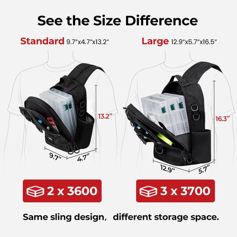 Gear Up Fishing Backpack With Rod Holder And Lightweight Sling Design, size comparison for 3600 and 3700 boxes