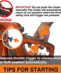 Instructions on starting 68cc Two Stroke Top Handle Gas Chainsaw With 24 Inch Bar, showing trigger and choke controls.