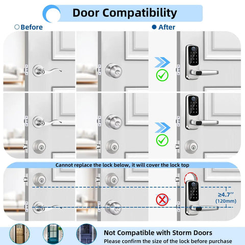 Visual guide showing door compatibility options for Smooth Zero Stress Smart Door Lock With Handle Delivers Slick Fingerprint Keypad.
