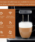 Top Shelf Fully Automatic Espresso Coffee Machine With Built In Milk Cooler And Precision Burr Grinder featuring various milk foam types.