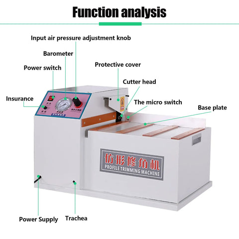 Function analysis of 680W Air Powered Corner Trimmer with labeled components for woodworking edge profiling and chamfering.