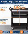 Beefy Five Tier Rolling Tool Cart On Wheels With 400 Lbs Capacity showing max load for drawers and shelves, with features listed.
