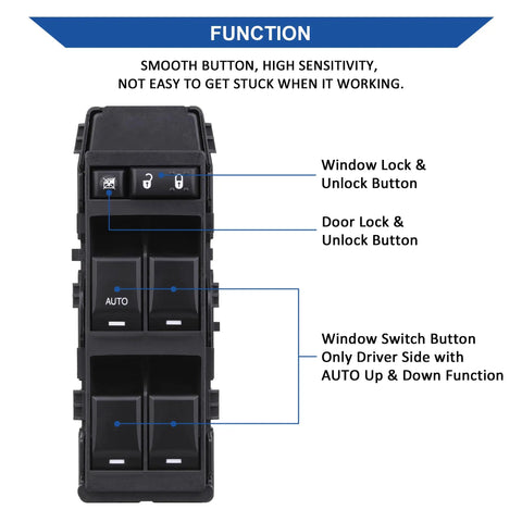 Front Left Driver Side Power Window Switch Replacement Fits Dodge Avenger 2008 To 2013 with labeled functions
