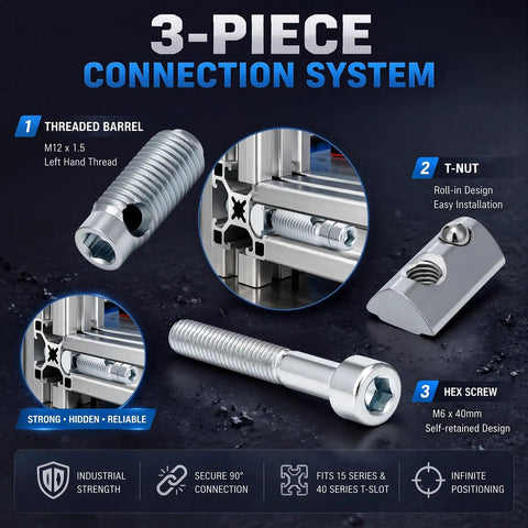 3-piece connection system for Heavy Duty T Slot Connectors For Aluminum Extrusion 40 mm Framing Hardware, includes threaded barrel, T-nut, hex screw.