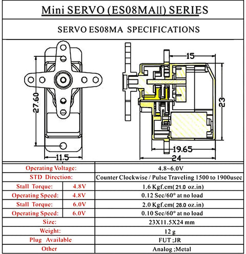 Specifications diagram for Mini Servo ES08MA II series, showing dimensions, operating voltage, stall torque, and speed details.