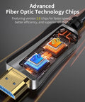 Fiber Optic HDMI Cable 60ft For Dope 4K At 60Hz 18Gbps High Speed 444 422 420 HDR Dolby Vision HDCP22 ARC 3D Slim Flexible Glass Fiber Cable