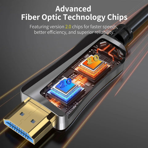 Fiber Optic HDMI Cable 60ft For Dope 4K At 60Hz 18Gbps High Speed 444 422 420 HDR Dolby Vision HDCP22 ARC 3D Slim Flexible Glass Fiber Cable