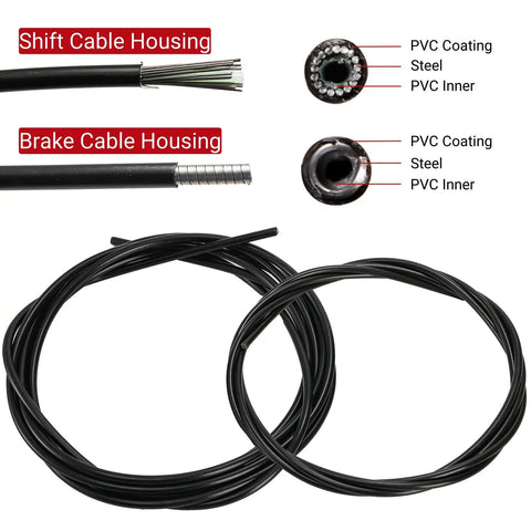 91 Piece Bike Cable Kit With Cutter, Complete Shifter And Brake Cables, Stainless Steel Housing detail with cable cross-section