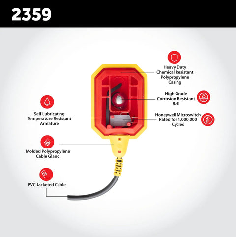 Diagram of Heavy-Duty Sump Pump Float Switch With 10-Foot Water Level Sensor, showcasing components and Honeywell Microswitch