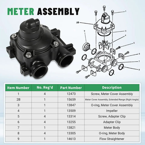 3/4 Inch Dual Ports Paddlewheel Flow Meter Assembly With 15659 Right Angle Cover for Fleck 2510 and 5600 Valves Exploded View Diagram