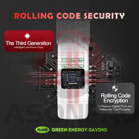 Wireless Universal Garage Door Opener Keypad CMXZDCG440 with rolling code security displayed in a digital circuit design.