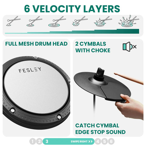 FED150 Electronic Drum Set For Beginners with quiet mesh drum head and two cymbals with choke in action, 6 velocity layers diagram