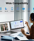 Person using Dual Monitor Laptop Extender 14.2 Inch FHD 1080p Portable Monitor for Laptop With Plug and Play Setup Auto Adjust Width