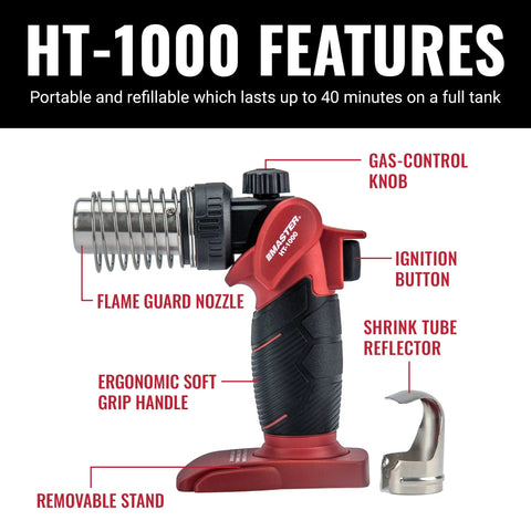 Features of Cordless Butane Heat Gun With Shrink Reflector labeled, including gas control knob and flame guard nozzle.