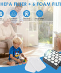 Living room scene showing Premium 3-In-1 Vacuum Filter Replacement Kit For Navigator Rotator Pet Pro Upright Vacuums with filters and family.