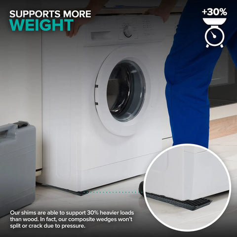 Heavy Duty Composite Shims 576 Pack Leveling Wedges support a washing machine, showing durable design and stability.