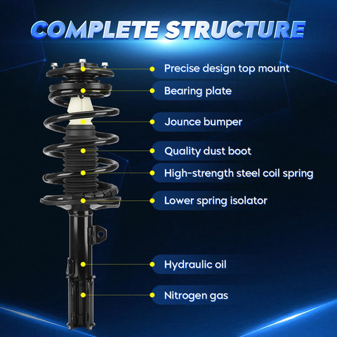 Diagram of Toyota Corolla Front Strut Assembly With Coil Spring And Sway Bar Links Kit Replaces 172114 172115 Fits 2003 2008