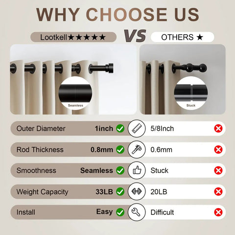 Comparison of Built To Last Black Curtain Rod Set For Windows 48 To 84 Inches Adjustable 1 Inch Diameter with others