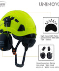 3 In 1 Arborist Helmet With Visor And Earmuffs, ANSI Approved Pro Grade Safety Hard Hat For Forestry With Eye Shield, NRR 24dB