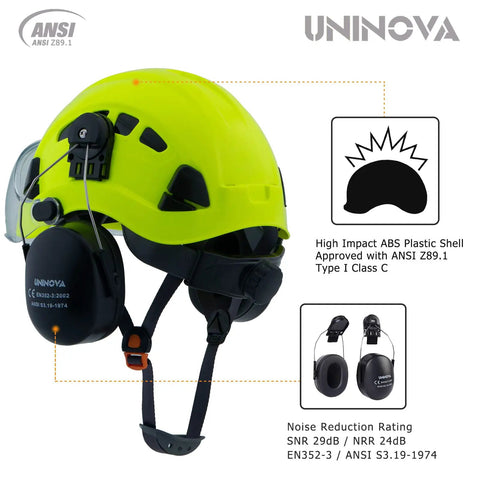 3 In 1 Arborist Helmet With Visor And Earmuffs, ANSI Approved Pro Grade Safety Hard Hat For Forestry With Eye Shield, NRR 24dB