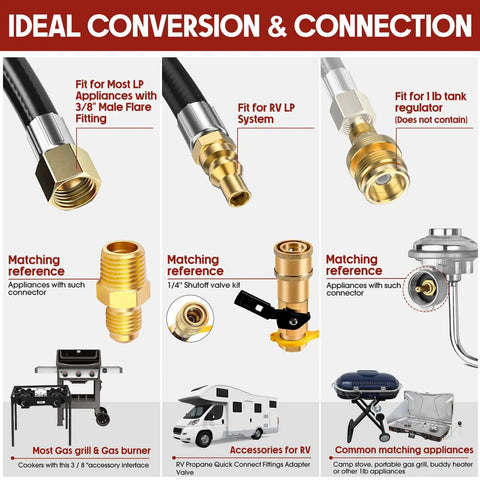 Diagram showing 12 Foot Propane Quick Connect Hose for RV and Outdoor Grill with fittings and compatible appliances.