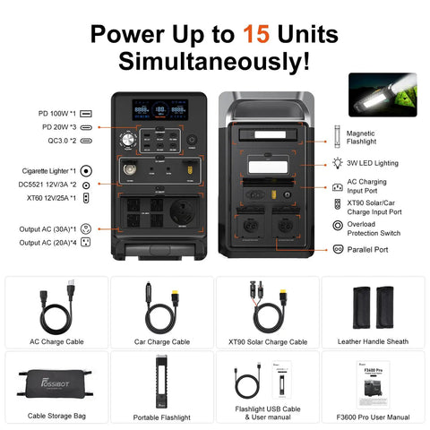 Big Time Portable Power Station With Dual 420W Solar Panels And 3840Wh LiFePO4 Battery Delivers 3600W Pure Sine Wave for multiple device charging.