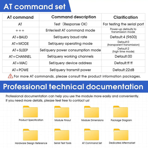 AT commands and technical documentation details for DX-LR01 SMD LoRa UART Serial Transceiver Module 868 or 915 MHz 2 Pack