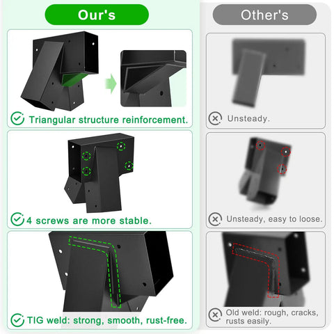 Heavy Duty A Frame Swing Set Brackets With Mounting Hardware DIY End Brackets Fits 4x4 Posts And 4x6 Beams Sturdy Backyard Swing Set Hardware Kit For Easy Assembly