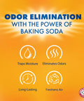 Fragrance Free Hanging Moisture Absorber And Odor Eliminator 2 Pack benefits illustration with baking soda